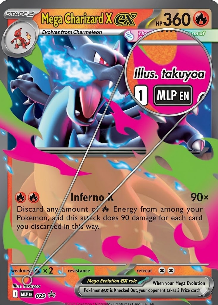 Mega Charizard X ex Pokemon card with a magnifying-glass overlay zooming in on 'Illus. takuyoa' printed in the bottom left.